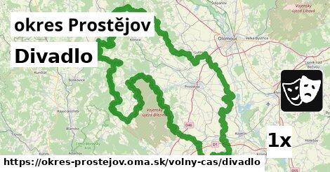 Divadlo, okres Prostějov