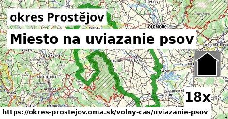 Miesto na uviazanie psov, okres Prostějov