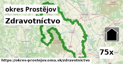 zdravotníctvo v okres Prostějov