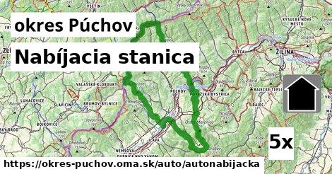 Nabíjacia stanica, okres Púchov