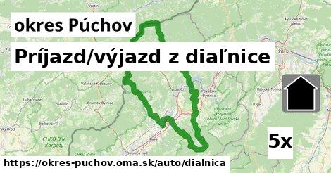 Príjazd/výjazd z diaľnice, okres Púchov