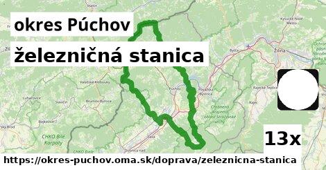 železničná stanica, okres Púchov