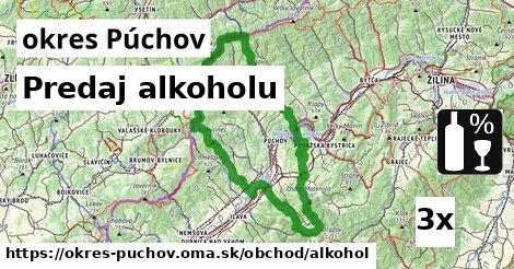 Predaj alkoholu, okres Púchov