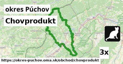 Chovprodukt, okres Púchov