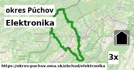 Elektronika, okres Púchov