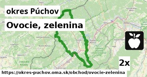 Ovocie, zelenina, okres Púchov