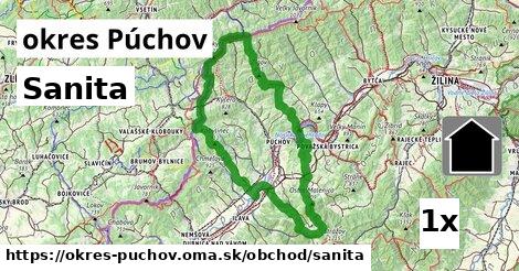 Sanita, okres Púchov