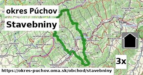 Stavebniny, okres Púchov