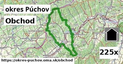 obchod v okres Púchov