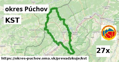 KST, okres Púchov