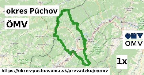 ÖMV, okres Púchov