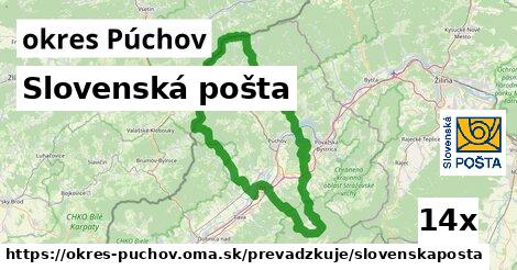 Slovenská pošta, okres Púchov