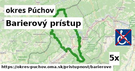 Barierový prístup, okres Púchov