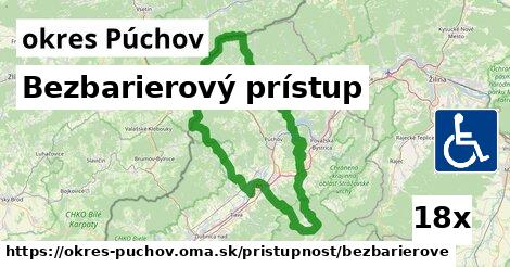 Bezbarierový prístup, okres Púchov