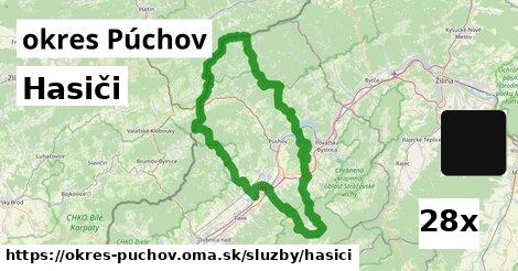 Hasiči, okres Púchov