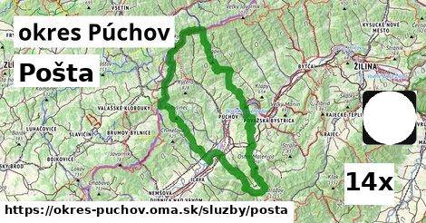 Pošta, okres Púchov