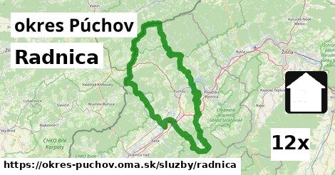 Radnica, okres Púchov