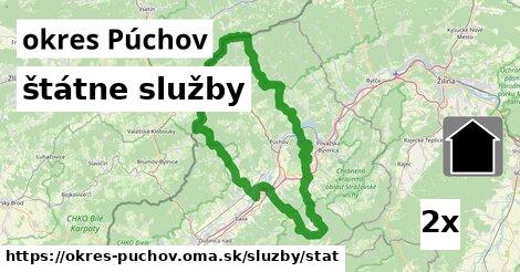 štátne služby, okres Púchov