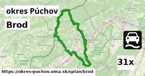 Brod, okres Púchov