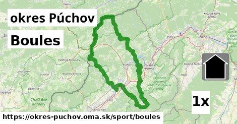 Boules, okres Púchov