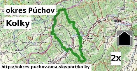 Kolky, okres Púchov