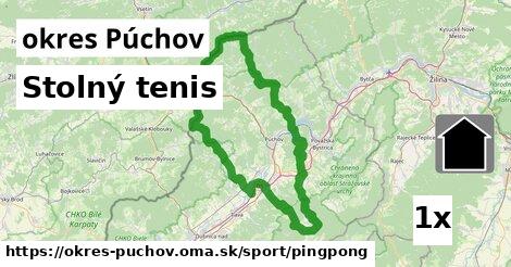 Stolný tenis, okres Púchov