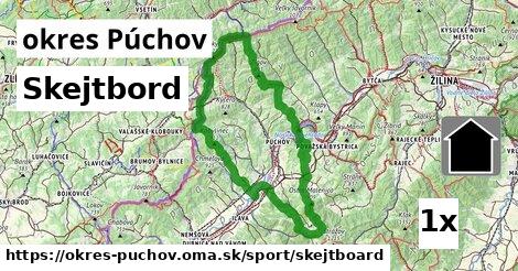 Skejtbord, okres Púchov