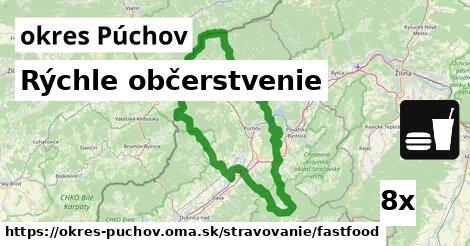 Rýchle občerstvenie, okres Púchov