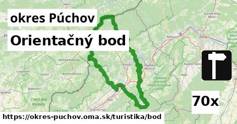 Orientačný bod, okres Púchov