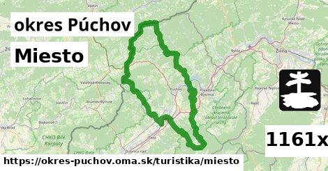 Miesto, okres Púchov