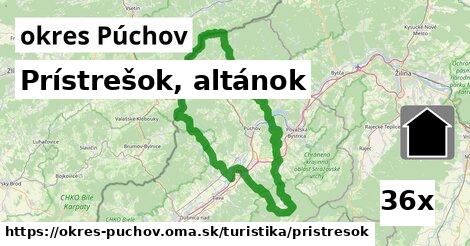 Prístrešok, altánok, okres Púchov