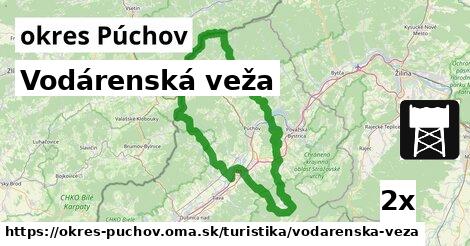 Vodárenská veža, okres Púchov