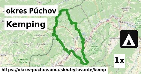 Kemping, okres Púchov