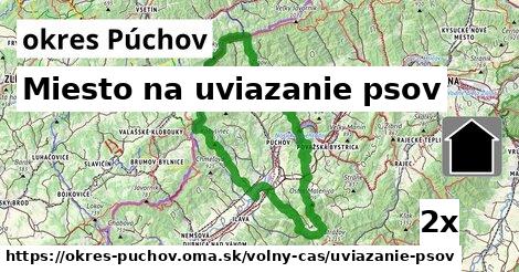 Miesto na uviazanie psov, okres Púchov