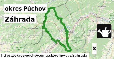 Záhrada, okres Púchov