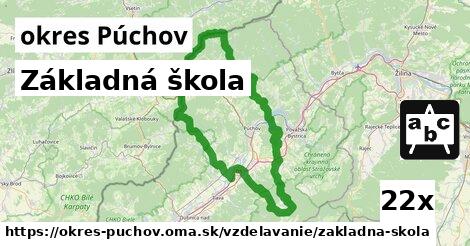 Základná škola, okres Púchov