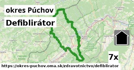 Defiblirátor, okres Púchov