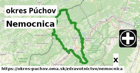 Nemocnica, okres Púchov