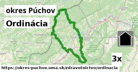 Ordinácia, okres Púchov