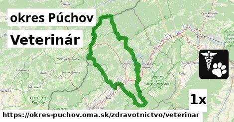 Veterinár, okres Púchov