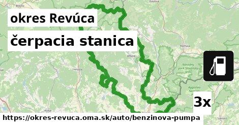 čerpacia stanica, okres Revúca