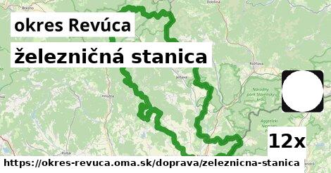 železničná stanica, okres Revúca