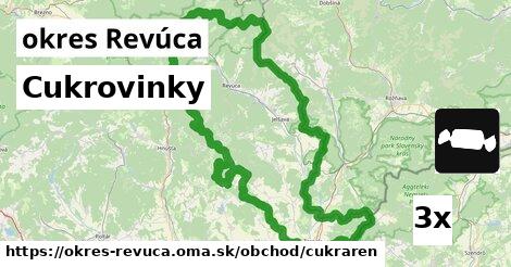 cukrovinky v okres Revúca