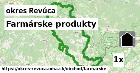 Farmárske produkty, okres Revúca