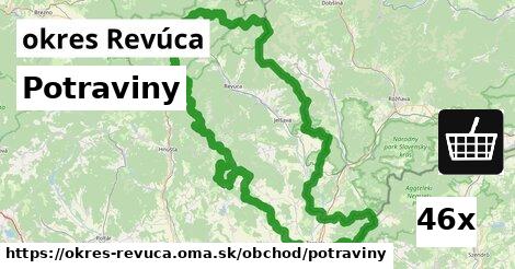 Potraviny, okres Revúca