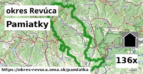 pamiatky v okres Revúca