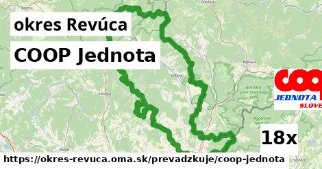 COOP Jednota, okres Revúca