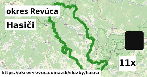 Hasiči, okres Revúca