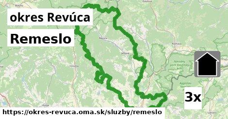 Remeslo, okres Revúca