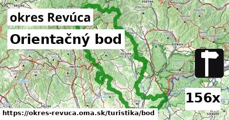 Orientačný bod, okres Revúca